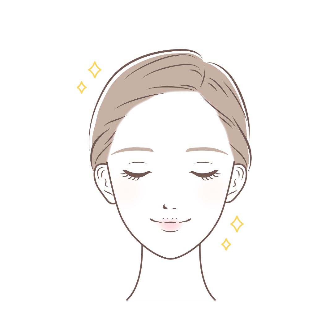 エイジング（肌育）