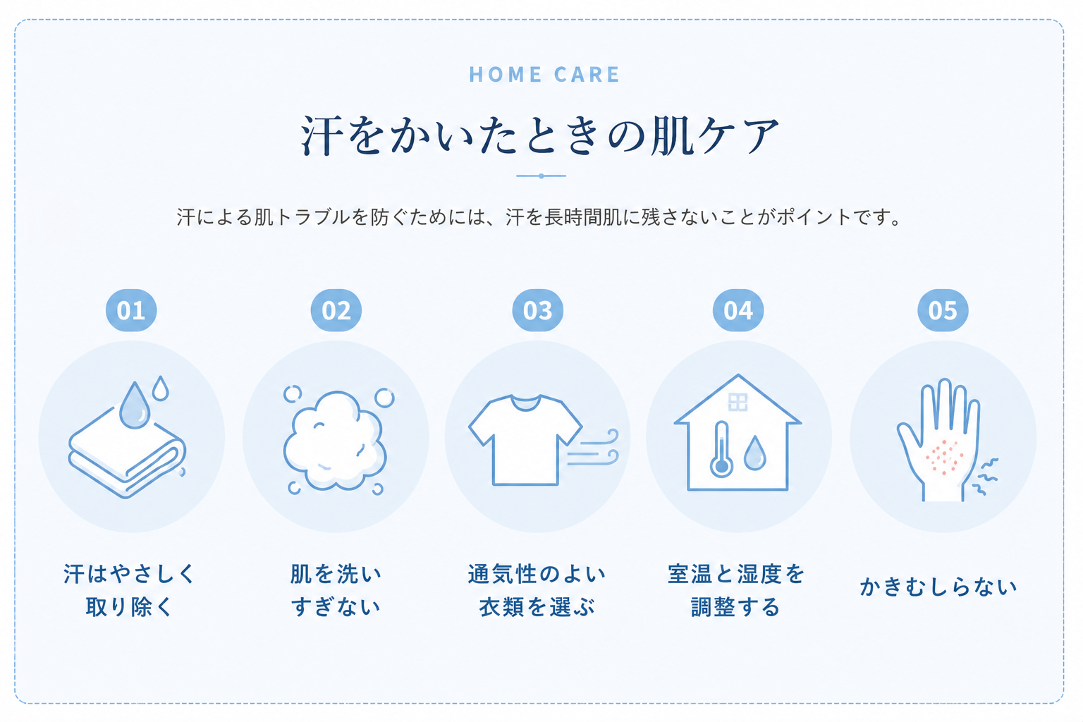 汗をかいたときの肌ケアのイラスト